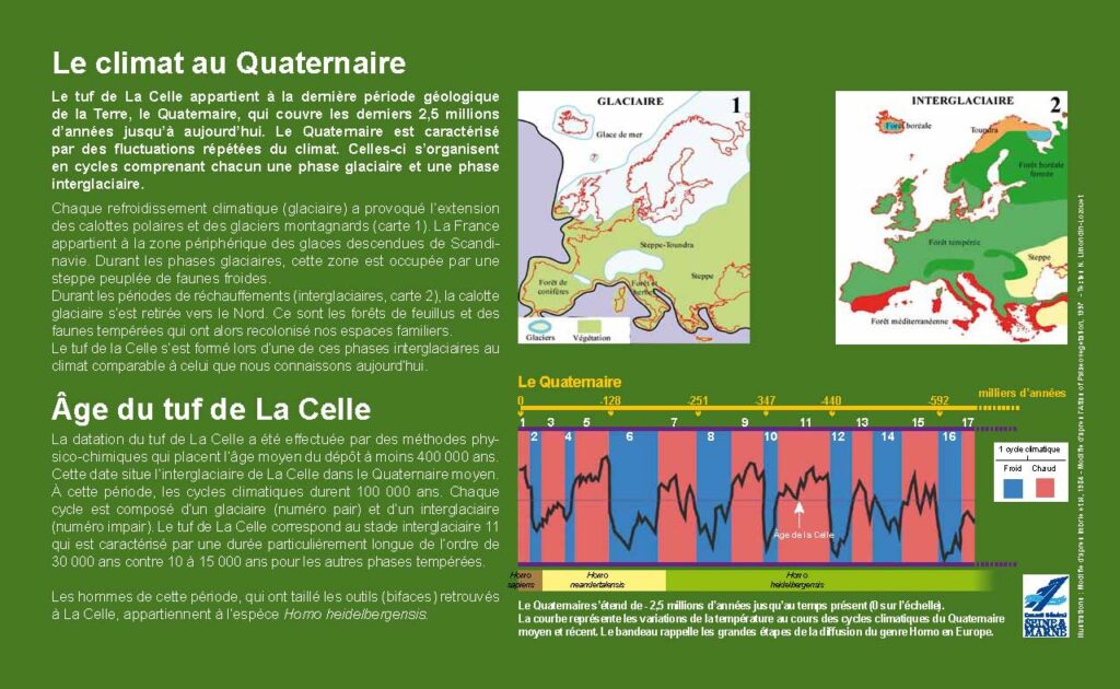 Age et climat